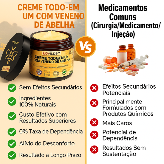 Creme Total com Veneno de Abelha